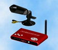 2.4GHz Wireless DVR System 1