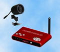 2.4GHz Wireless DVR System 3