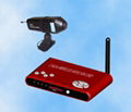 2.4GHz Wireless DVR System 4