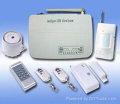 Intelligent Wireless & Wired GSM Home