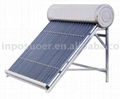 integrated solar water heater