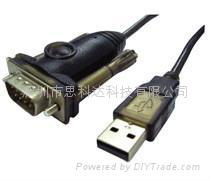 USB TO SERIAL ADAPTER