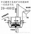 各类矿石超细粉碎机——中卸式柱磨机(中式磨) 2