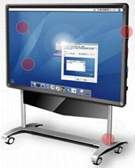 interactive whiteboard