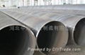 SSAW pipe Q235B---X70