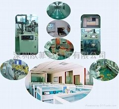 Shenzhen Optic Fiber Parts and Zirconia CO,.LTD.