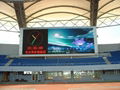 Led display screen 2