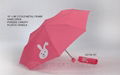 Children Umbrella