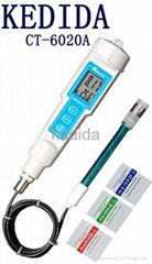 ph meter