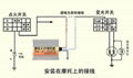 摩托車大燈增亮器