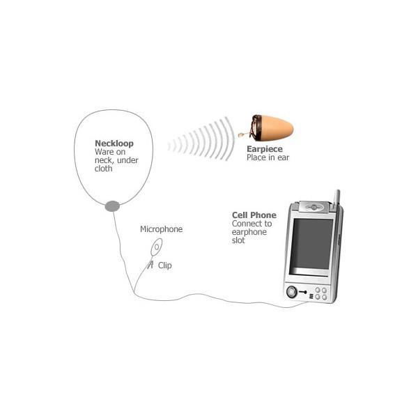 micro in ear eapiece invisible wireless gsm spy gadget 2