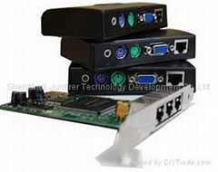 pc share,access terminal,pc station