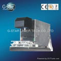 G-SBE20P End Diode Pump Machine