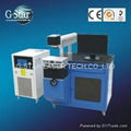 G-SBS50 Side-Pump Laser Marking Machine 1