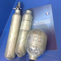 CO2 cylinder