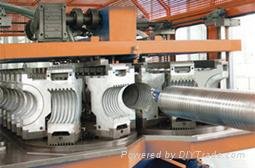 Double-Wall Corrugated Pipe Production Line 2