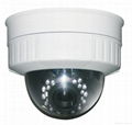 HD IP camera