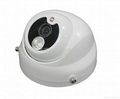 CCTV CAMERA