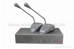 professional conference discussion systems