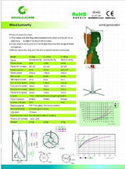 wind butterfly wind generator