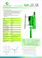 Green Dragonfly wind generator