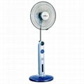 Negative Ion Stand Fan  1