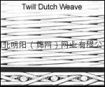 河北明陽（篩網）席型網、荷蘭布、斜紋網、密紋網 5