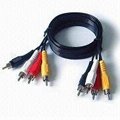 wires and cables, flat cable, wire harness, RAC, USB,DVI