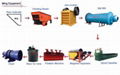 offering complete sets of iron ore