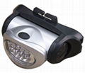 LED Headlamp 1