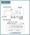 无线I/O输入输出控制设备 3