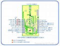 ZIGBEE无线收发通模块 3