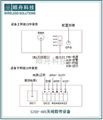 ZIGBEE无线转485传输模块 4