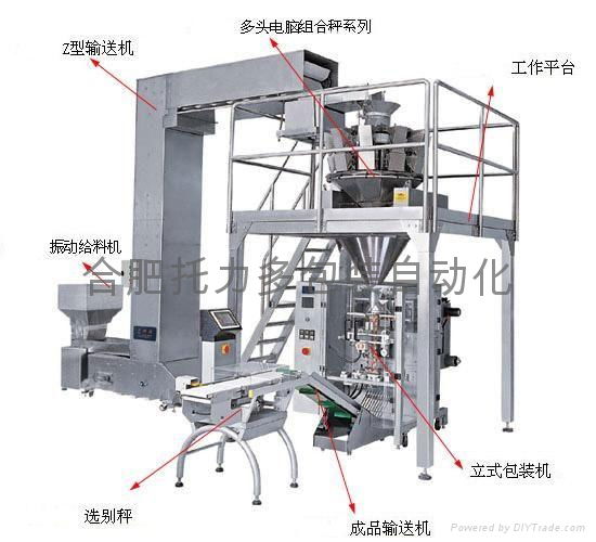 全自動洗衣粉包裝機