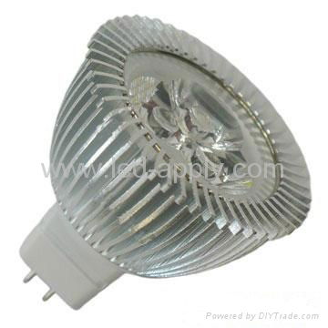 led spotlight