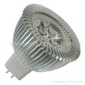 led spotlight