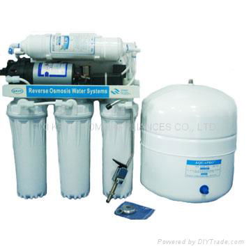 Water filter under sink 3