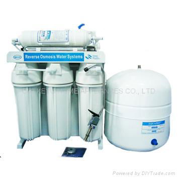 Water filter under sink 5