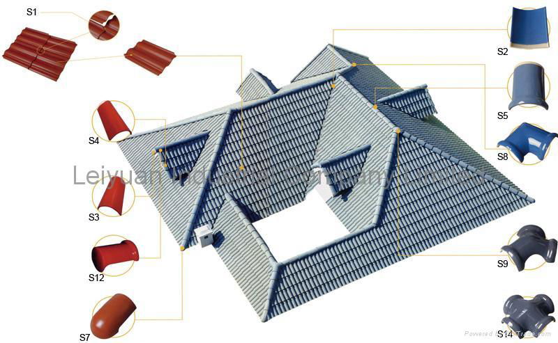 sell interlocking ceramic roof tile  5
