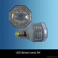LED Sensor Light,LED PIR Lamp