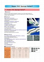 PVC Suction Sponge Roller(PVC Foam)