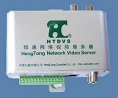 HTDVS Network Video Server 