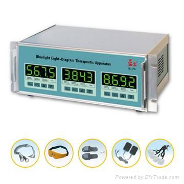 110V/220V  CE approved BL-F medical equipment 2