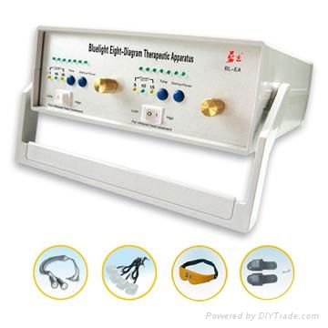 110V/220V  CE approved BL-F medical equipment 5