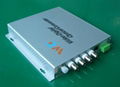 4-channel video digital optical converter & options 1