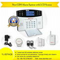 Wireless GSM Home Alarm System with