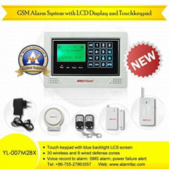 Wireless GSM Home Alarm System with