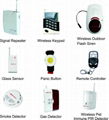 14 years factory! Wireless Home GSM Alarm System with 99 defense zones--YL-007M2 2