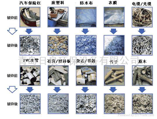 SPM型单轴液压破碎机 2