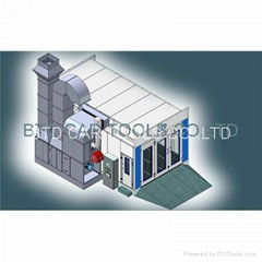 Spray Booth BTD7600